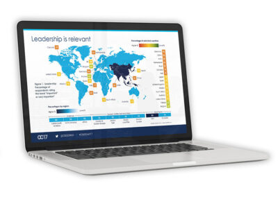 Cornerstone PowerPoint