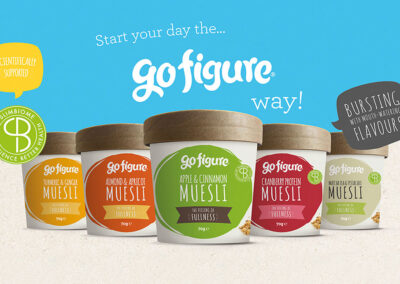 Go figure product launch