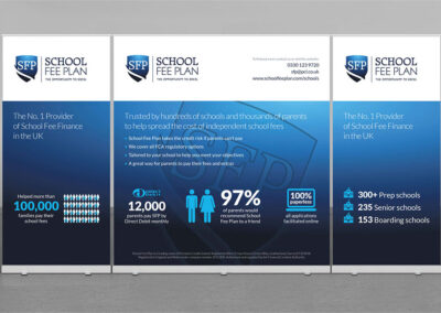 SFP event banners